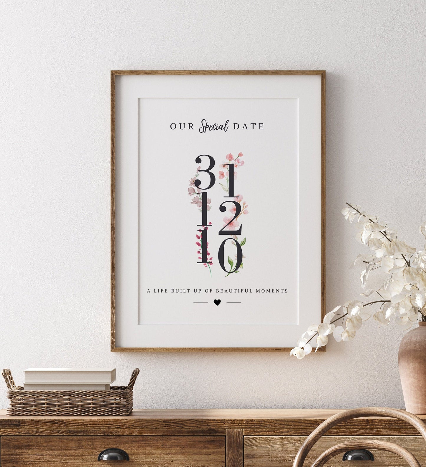 Custom Floral Anniversary Date Print: Birthday Gift for Partner Wife, Framed Date Poster