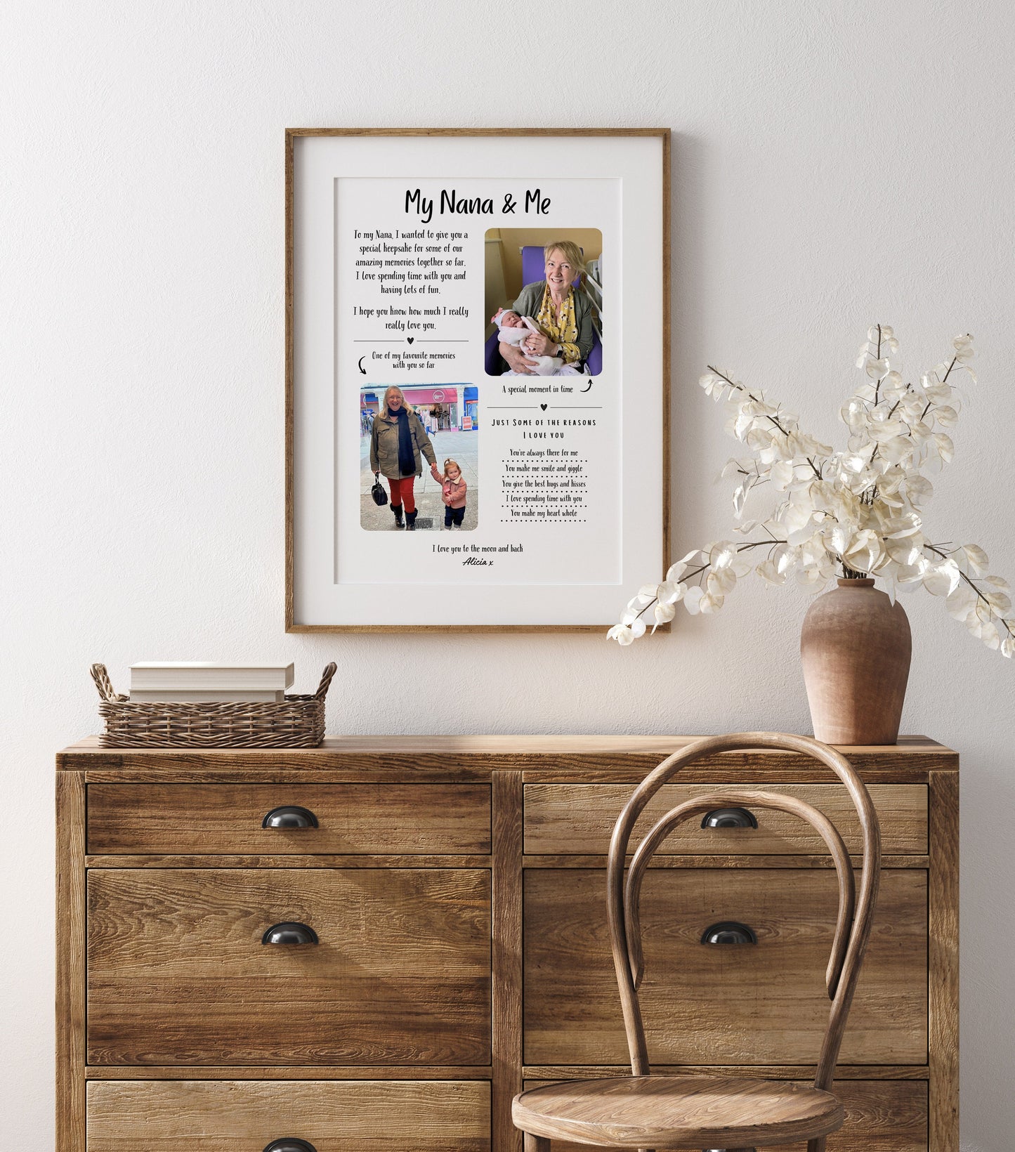 Custom Nana Photo Print: Sentimental Nanny Birthday Gift