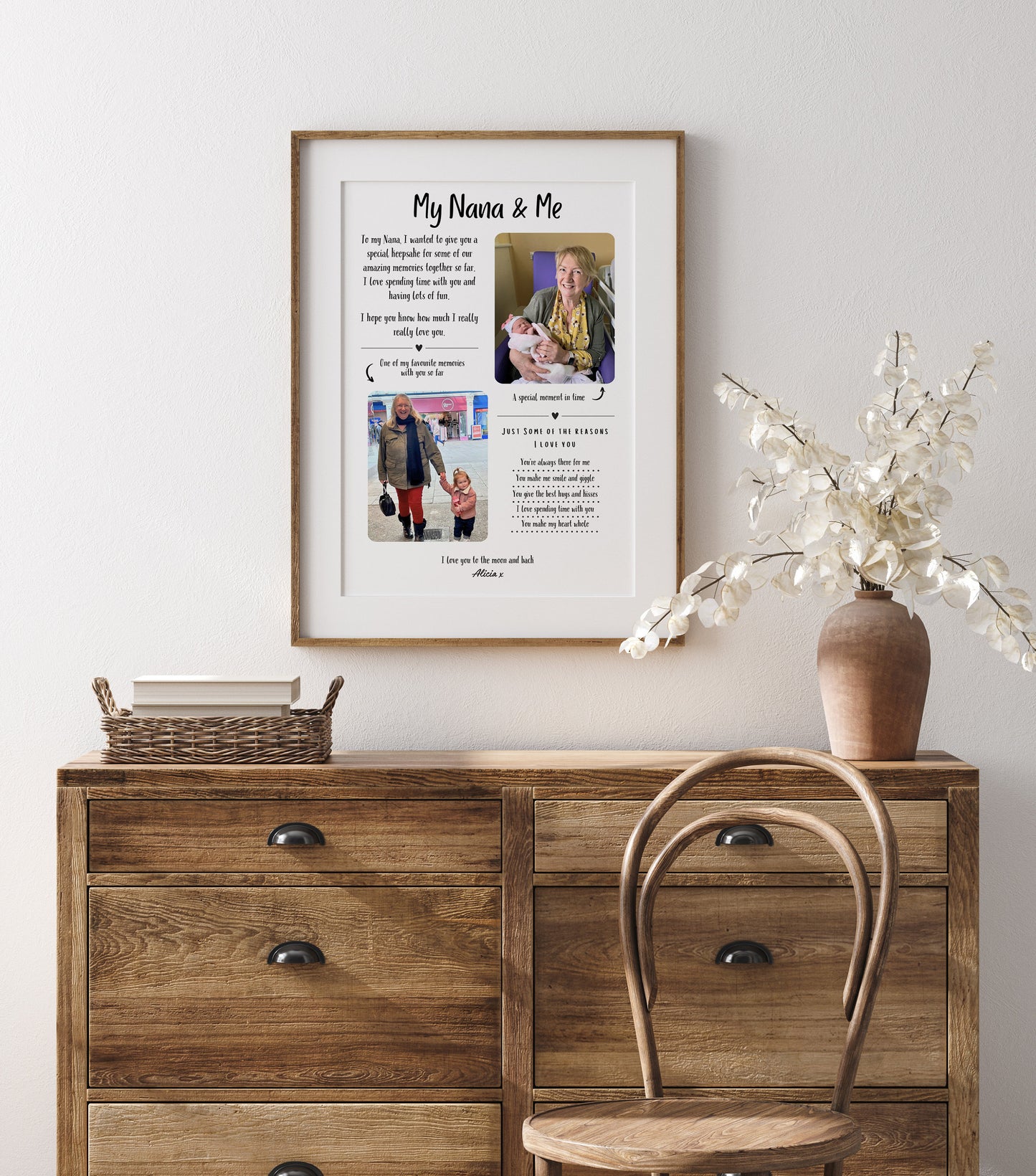 Custom Nana Photo Print: Sentimental Nanny Birthday Gift