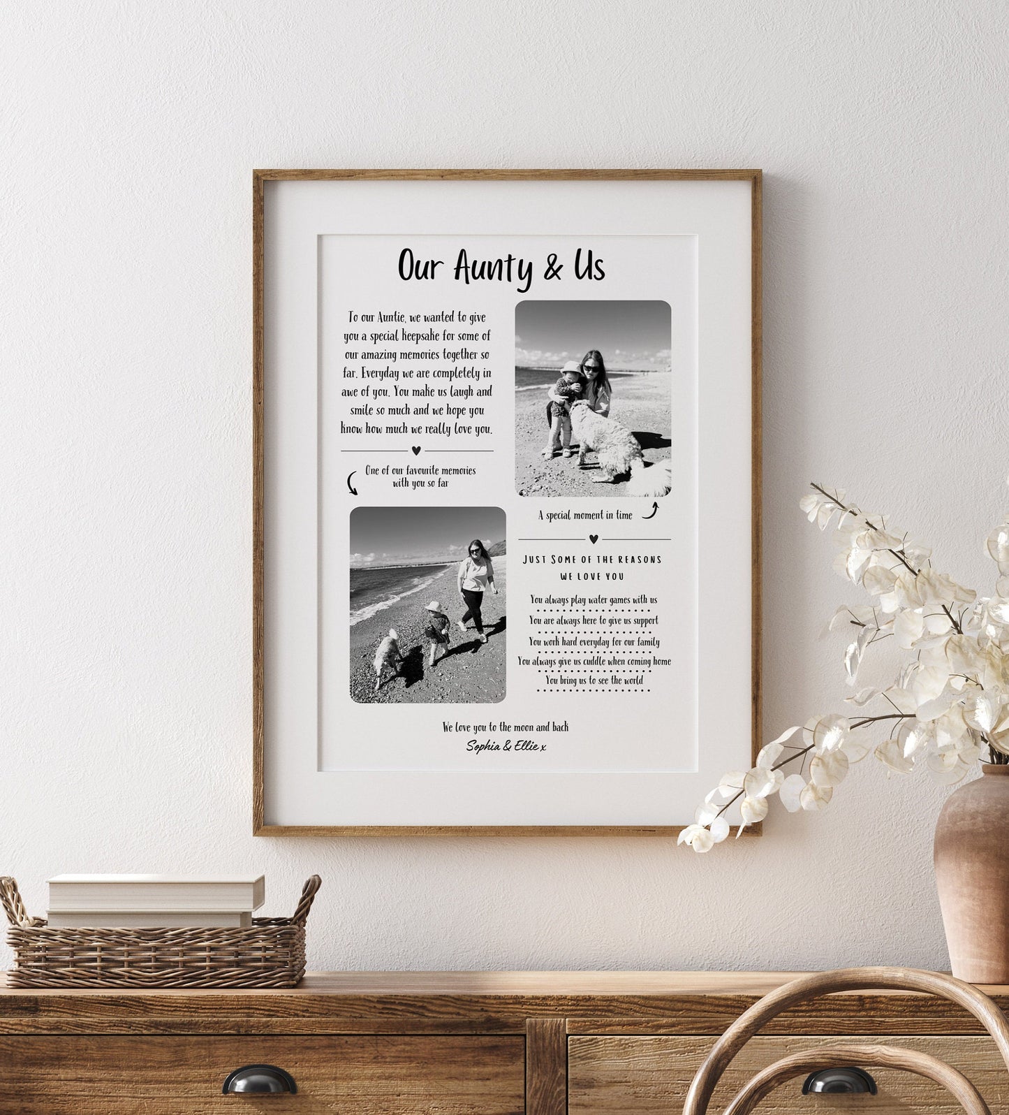 Custom Auntie Photo Gift Print: Reasons I Love You