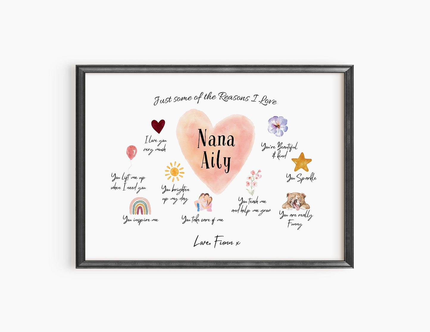 Personalized Nana 'Reasons I Love' Print: Sentimental Gift