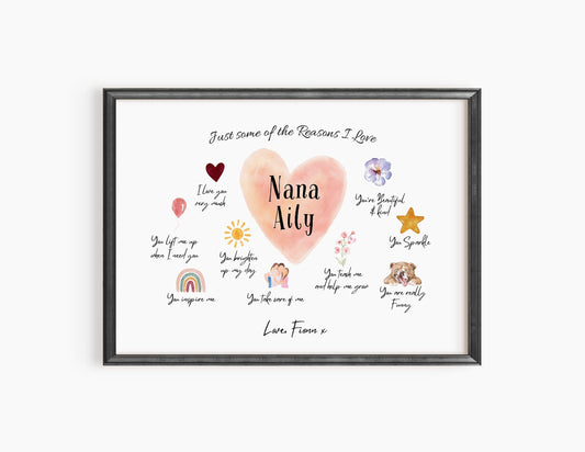 Personalized Nana 'Reasons I Love' Print: Sentimental Gift