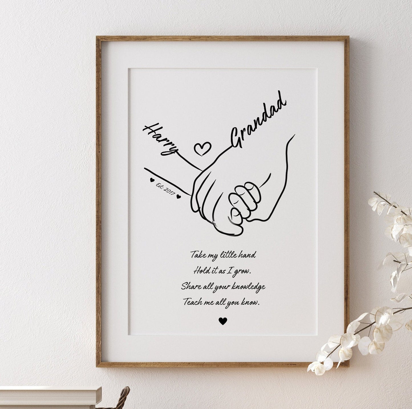 Personalised Grandparent Handprint Art: Custom Grandad Gift