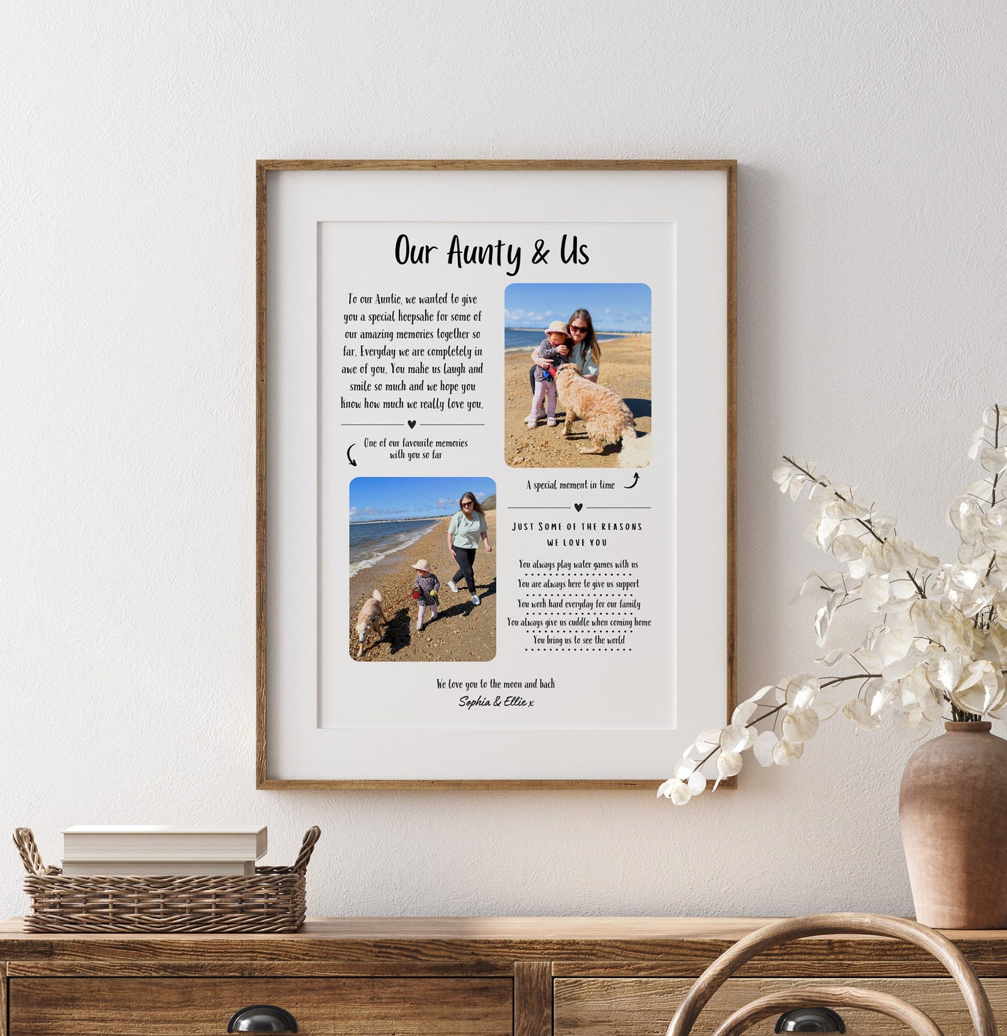 Custom Auntie Photo Gift Print: Reasons I Love You
