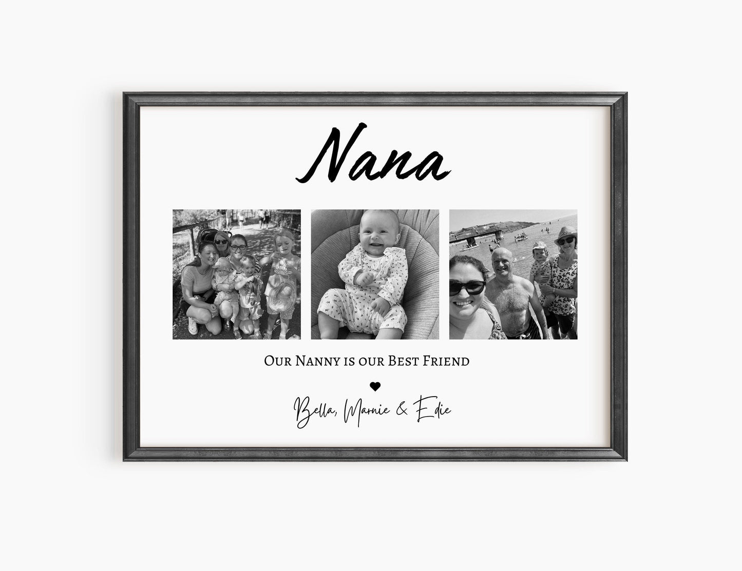 Custom Nana Gift Print, Nanny Birthday Gift Personalised, Mum Thank You Frame, Grandchildren Photo, Granny Grandma Milestone Gift from Child