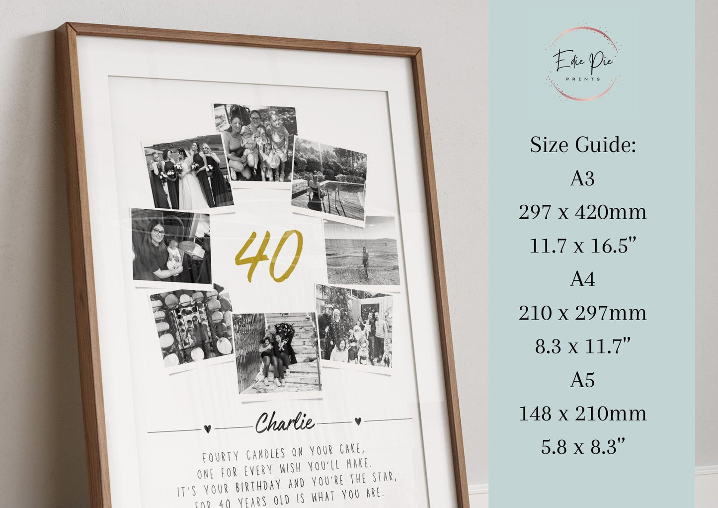 Personalized 40th Birthday Photo Collage Print: Milestone Celebration Wall Art