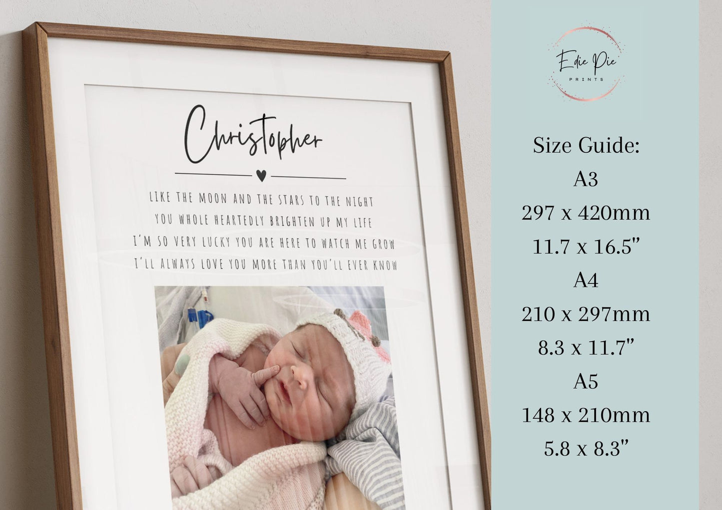 Personalized Godfather Photo Gift: Custom Godfather Proposal Print
