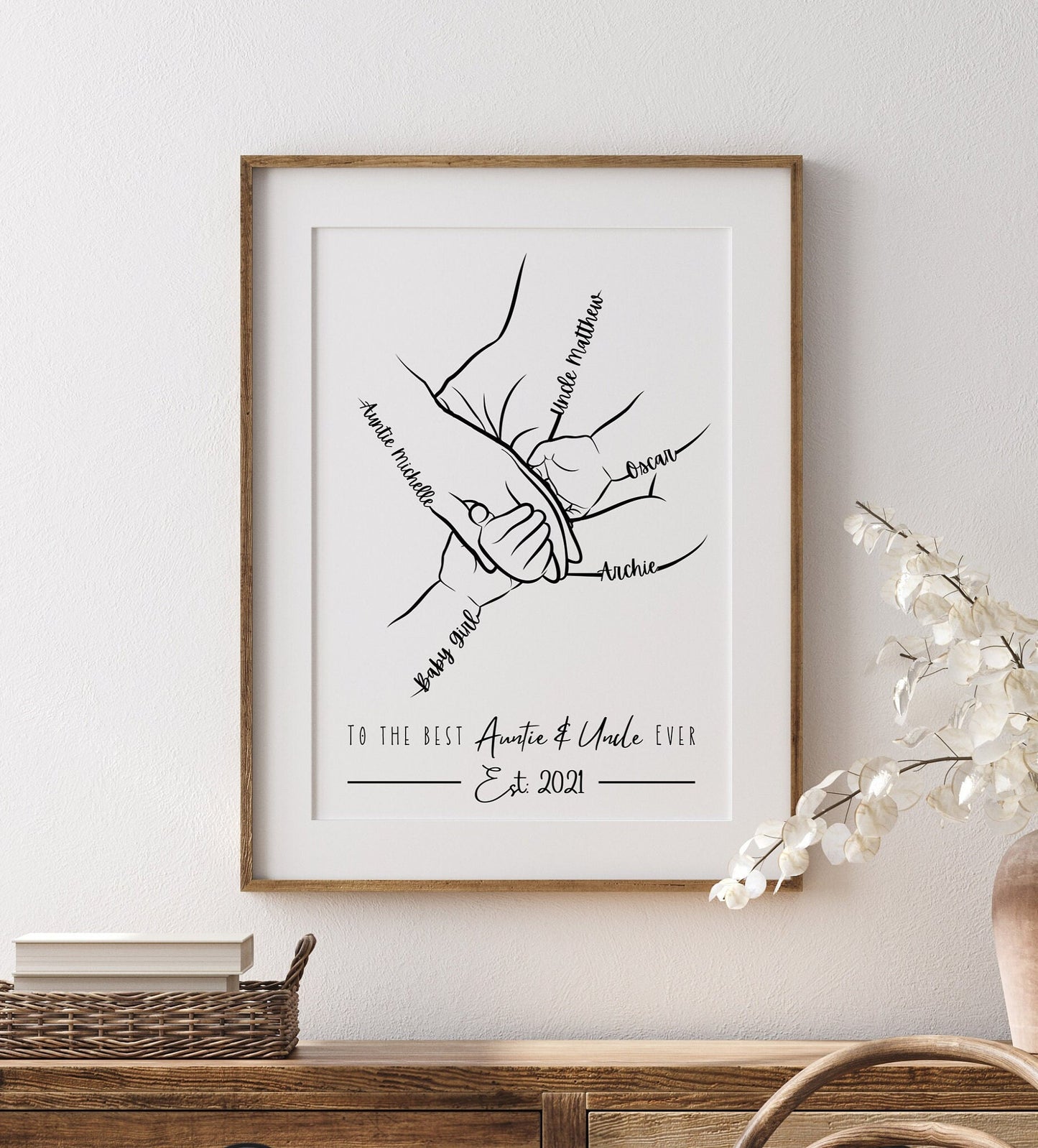 Personalized Aunt & Uncle Hands Line Art Print: Sentimental Family Gift