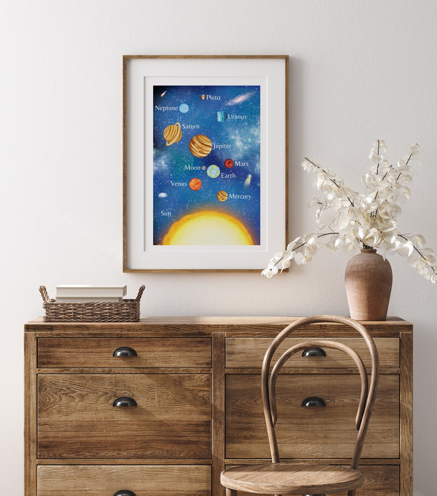 Watercolor Solar System Print: Space Nursery Decor, Educational Wall Art