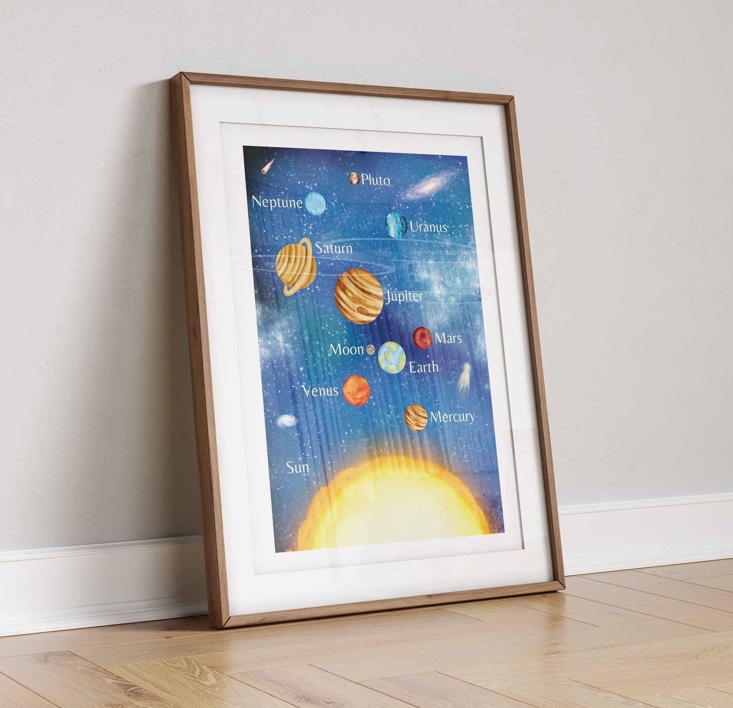 Watercolor Solar System Print: Space Nursery Decor, Educational Wall Art