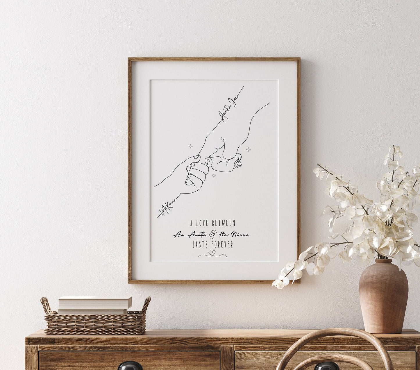 Personalized Aunt & Niece Line Art Print: Custom Hand Illustration