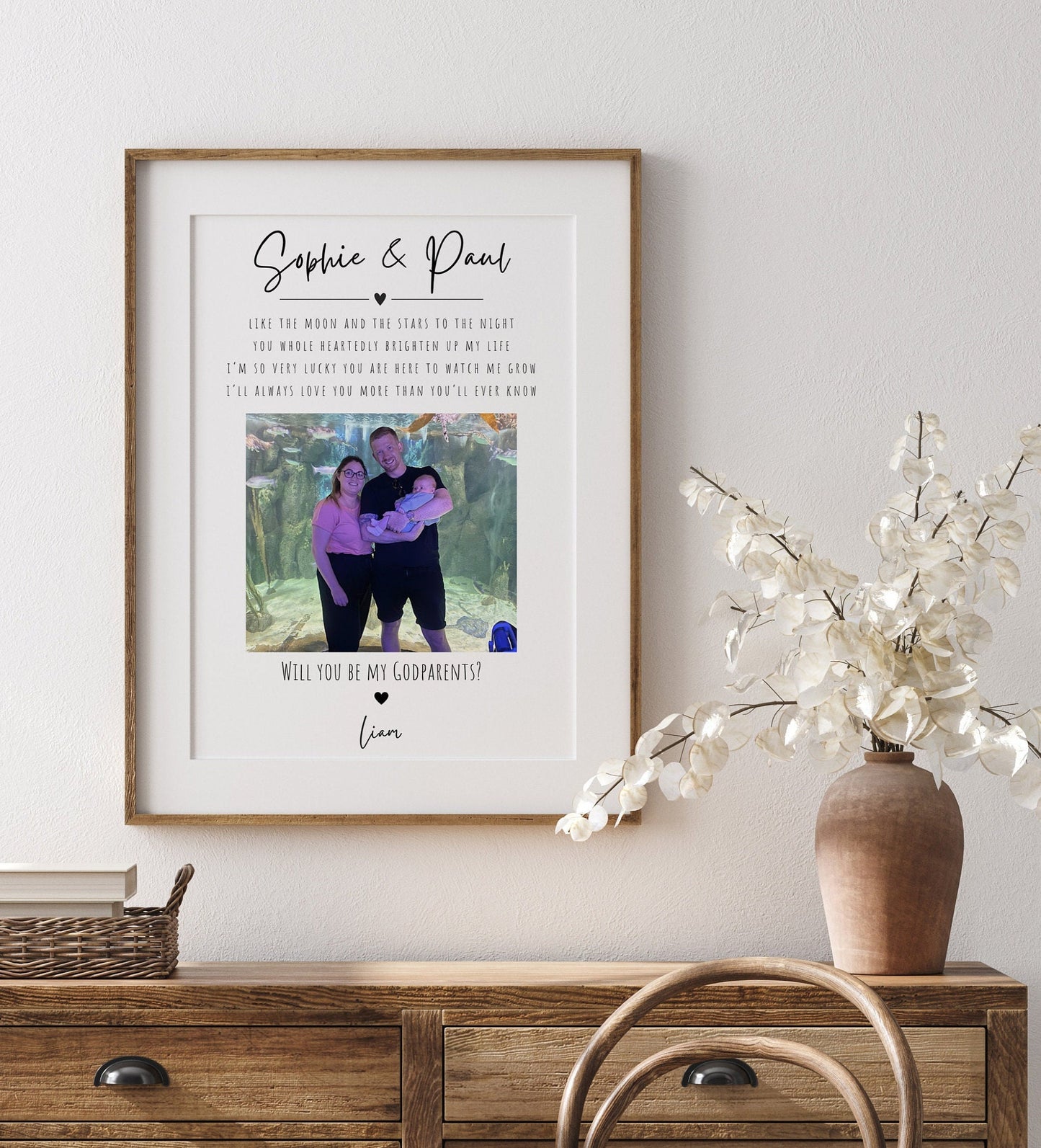 Custom Godparents Photo Proposal Print - Godmother, Godfather Gift