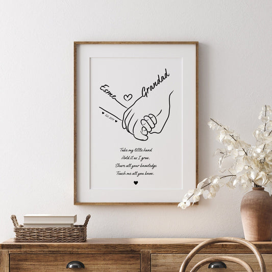 Personalised Grandparent Handprint Art: Custom Grandad Gift