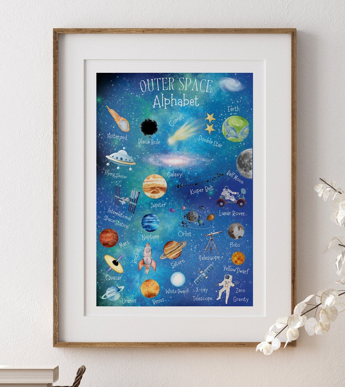 Outer Space Alphabet Print: Watercolor Planets, Rockets, Stars