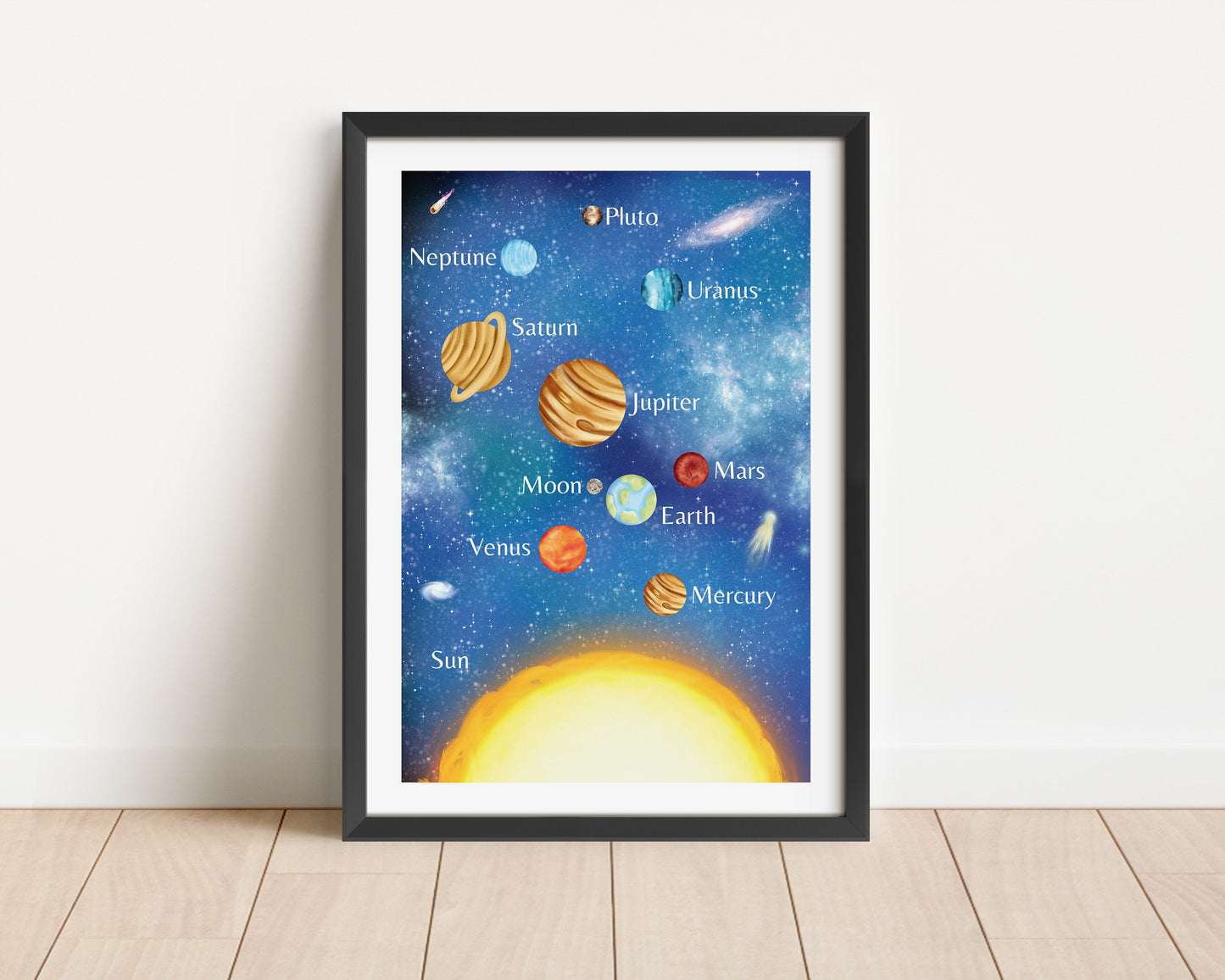 Watercolor Solar System Print: Space Nursery Decor, Educational Wall Art
