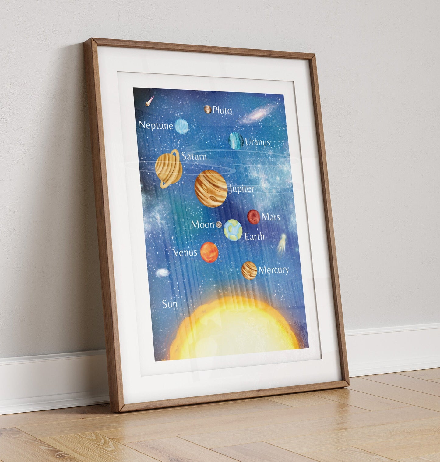 Watercolor Solar System Print: Space Nursery Decor, Educational Wall Art