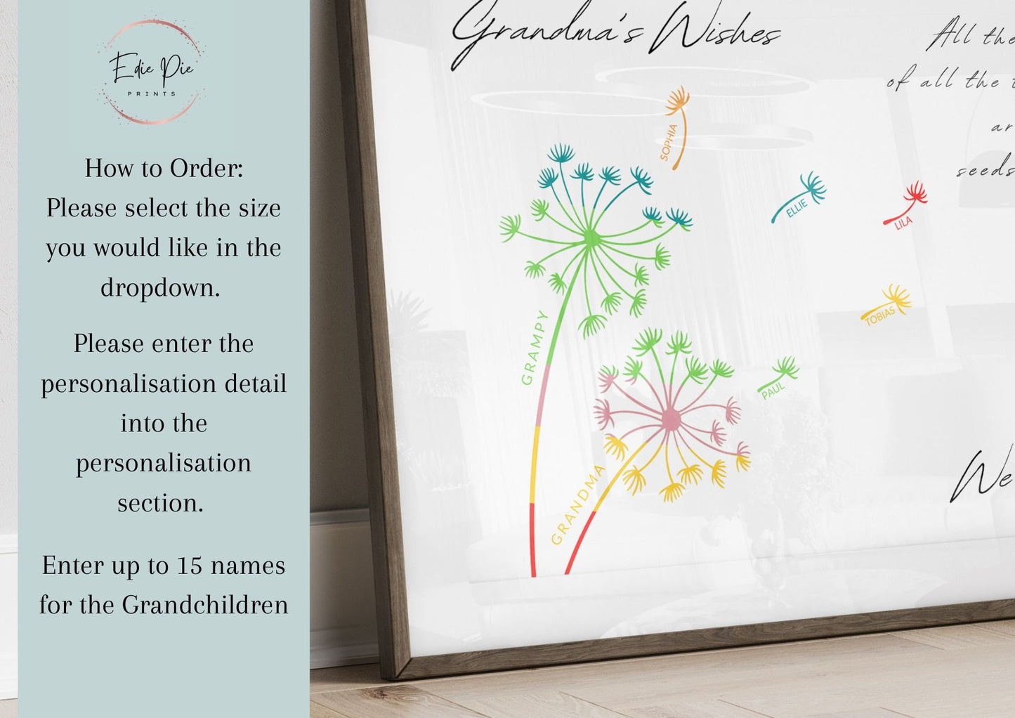 Personalised Grandparents Dandelion Print: Custom Grandkids Names Family Keepsake