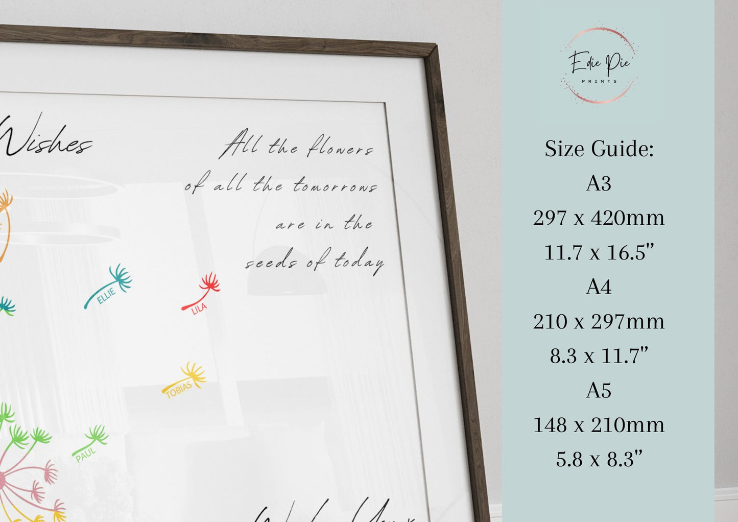 Personalised Grandparents Dandelion Print: Custom Grandkids Names Family Keepsake