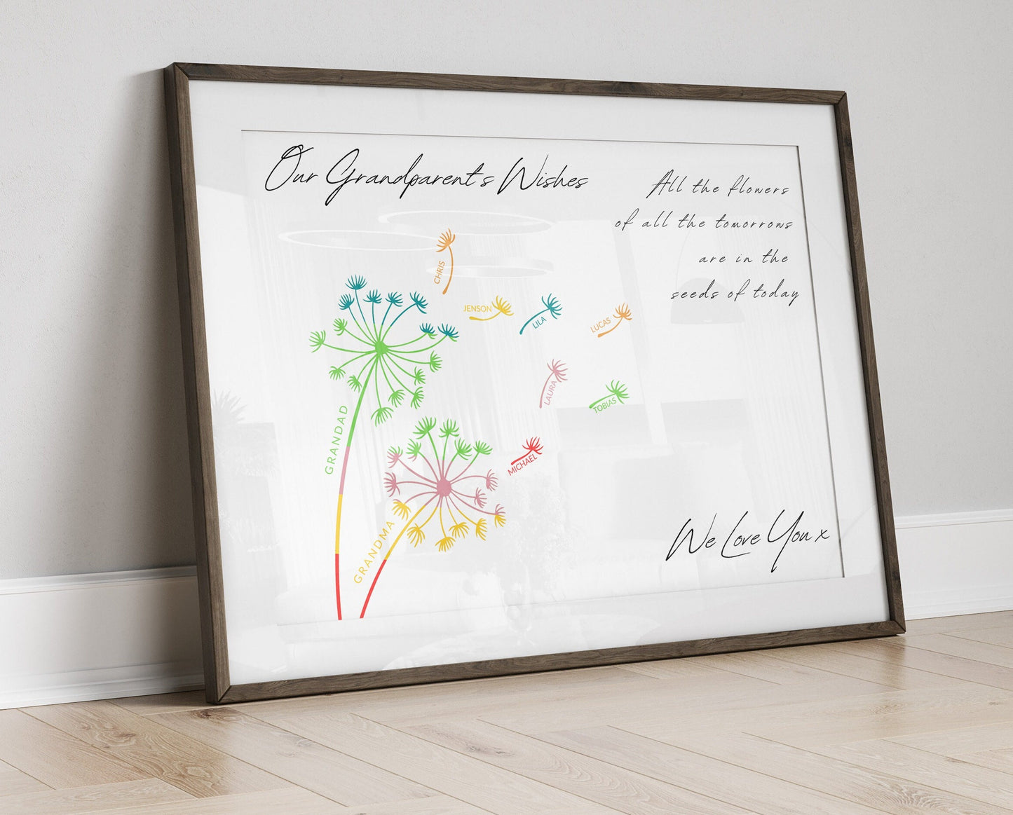 Personalised Grandparents Dandelion Print: Custom Grandkids Names Family Keepsake