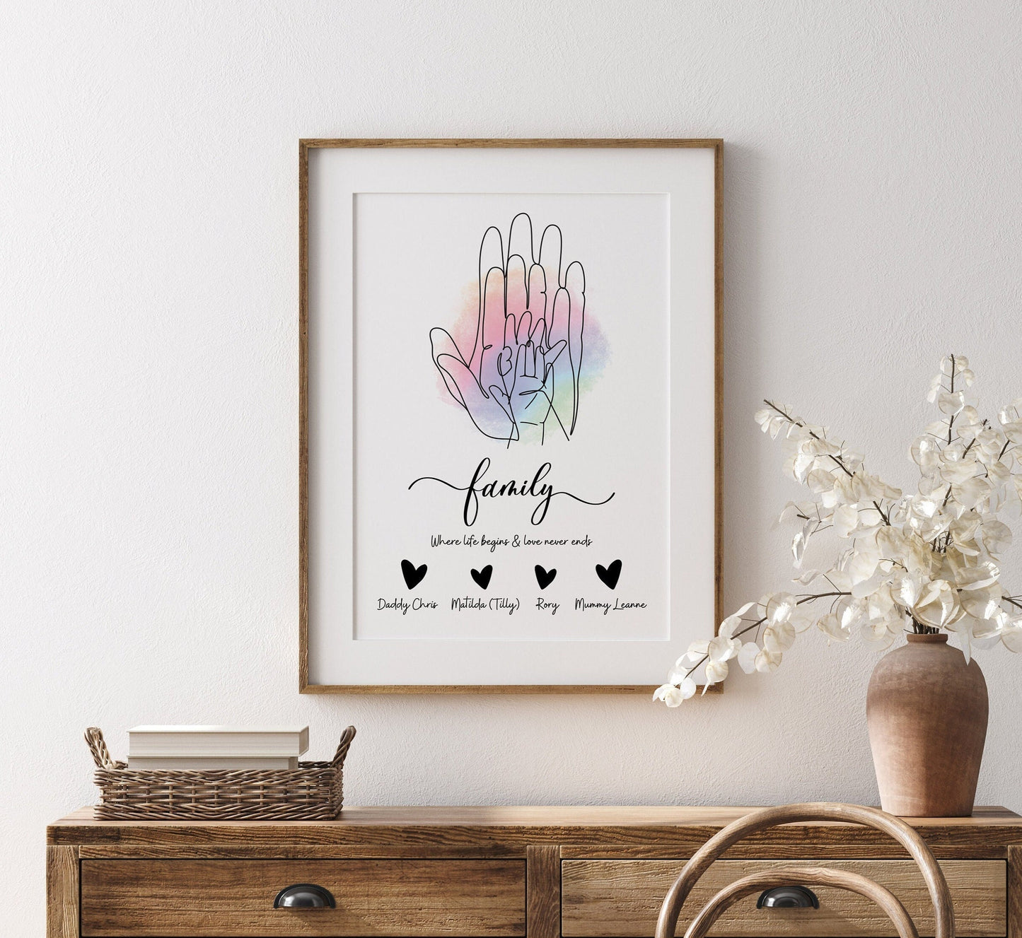 Family Hands Line Art Print: Custom New Parent Gift