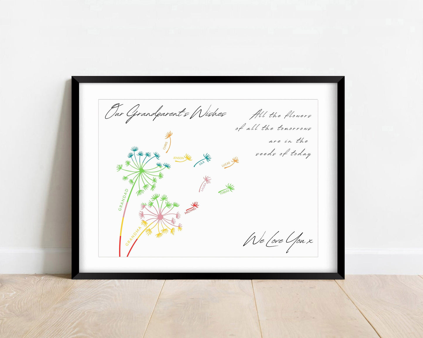 Ranbow Dandelion Gift Print Quote that reads all teh flowers of all the tomorrows arein the seeds of today. We Love you. Names to be added to the seeds of the Dandelion blowing in the wind.