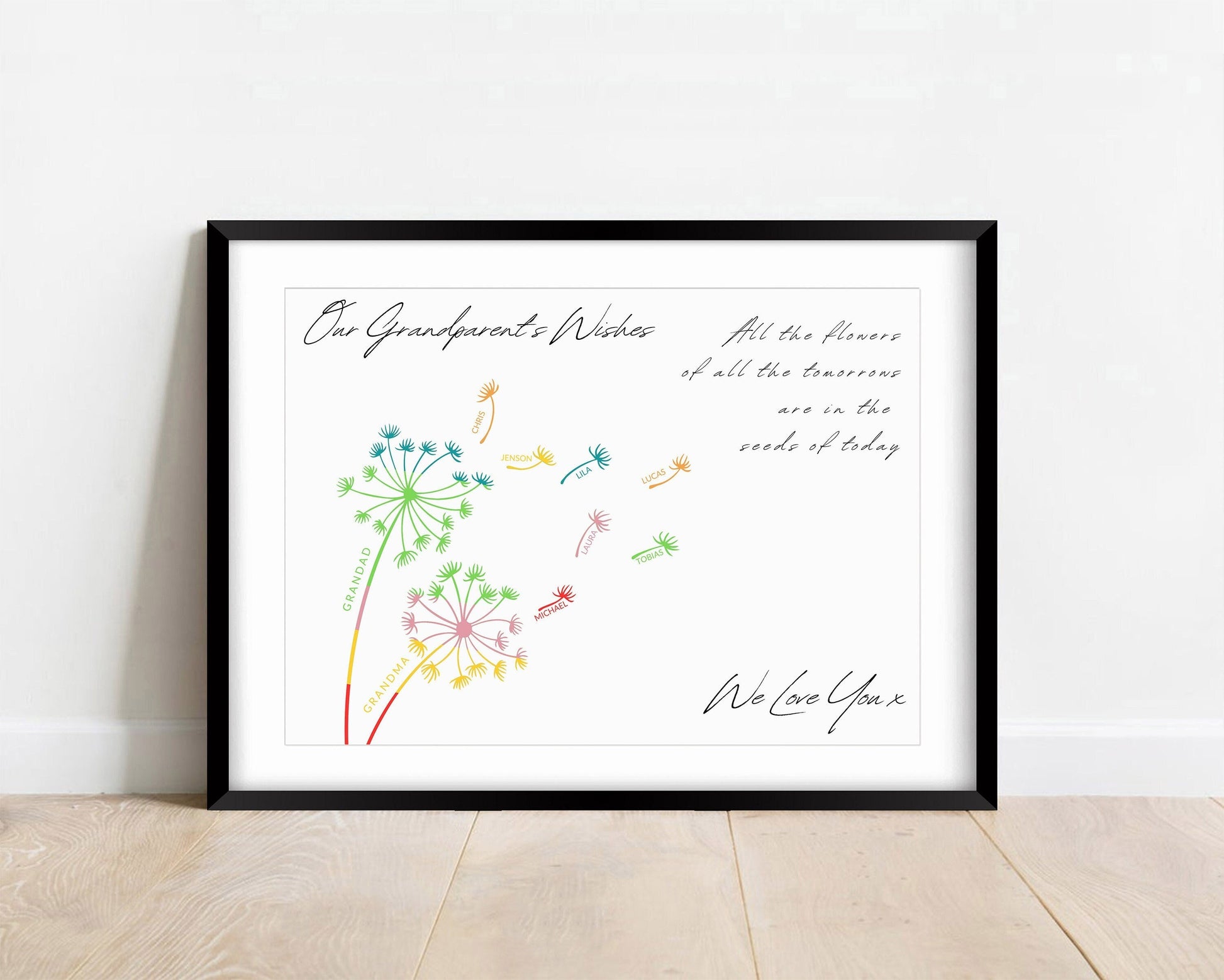 Ranbow Dandelion Gift Print Quote that reads all teh flowers of all the tomorrows arein the seeds of today. We Love you. Names to be added to the seeds of the Dandelion blowing in the wind.