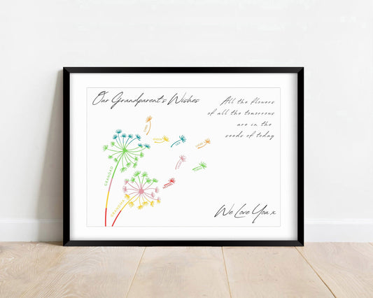 Ranbow Dandelion Gift Print Quote that reads all teh flowers of all the tomorrows arein the seeds of today. We Love you. Names to be added to the seeds of the Dandelion blowing in the wind.