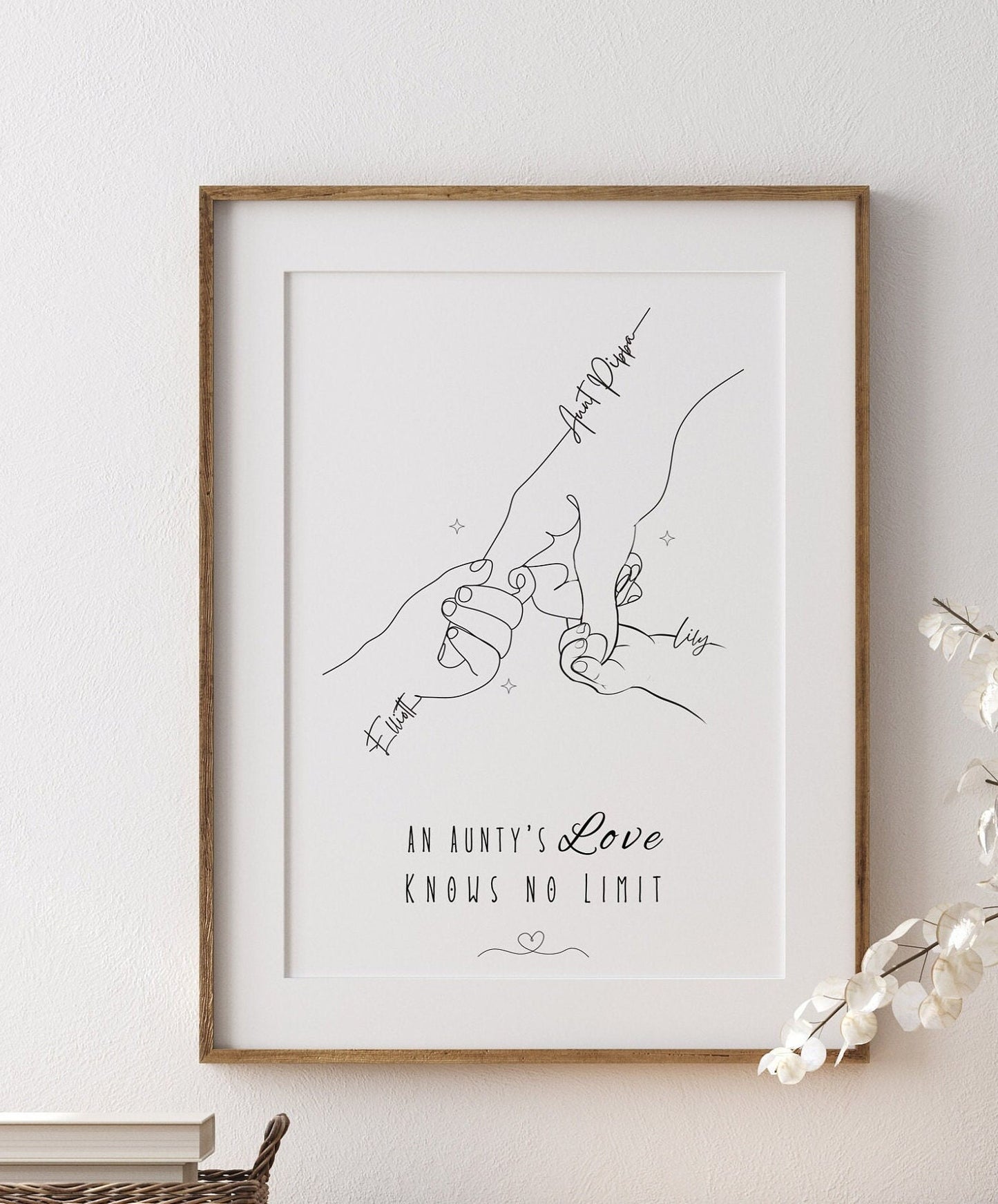 Personalised Aunt & Niece Line Art Print, Custom Hand Illustration
