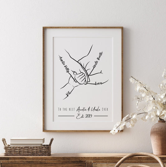 Personalised Uncle & Auntie Birthday Gift, 1 to 3 Child Hands, Minimalist Line Art, Auntie and Uncle and Nephew, Niece, Family Hands Gift