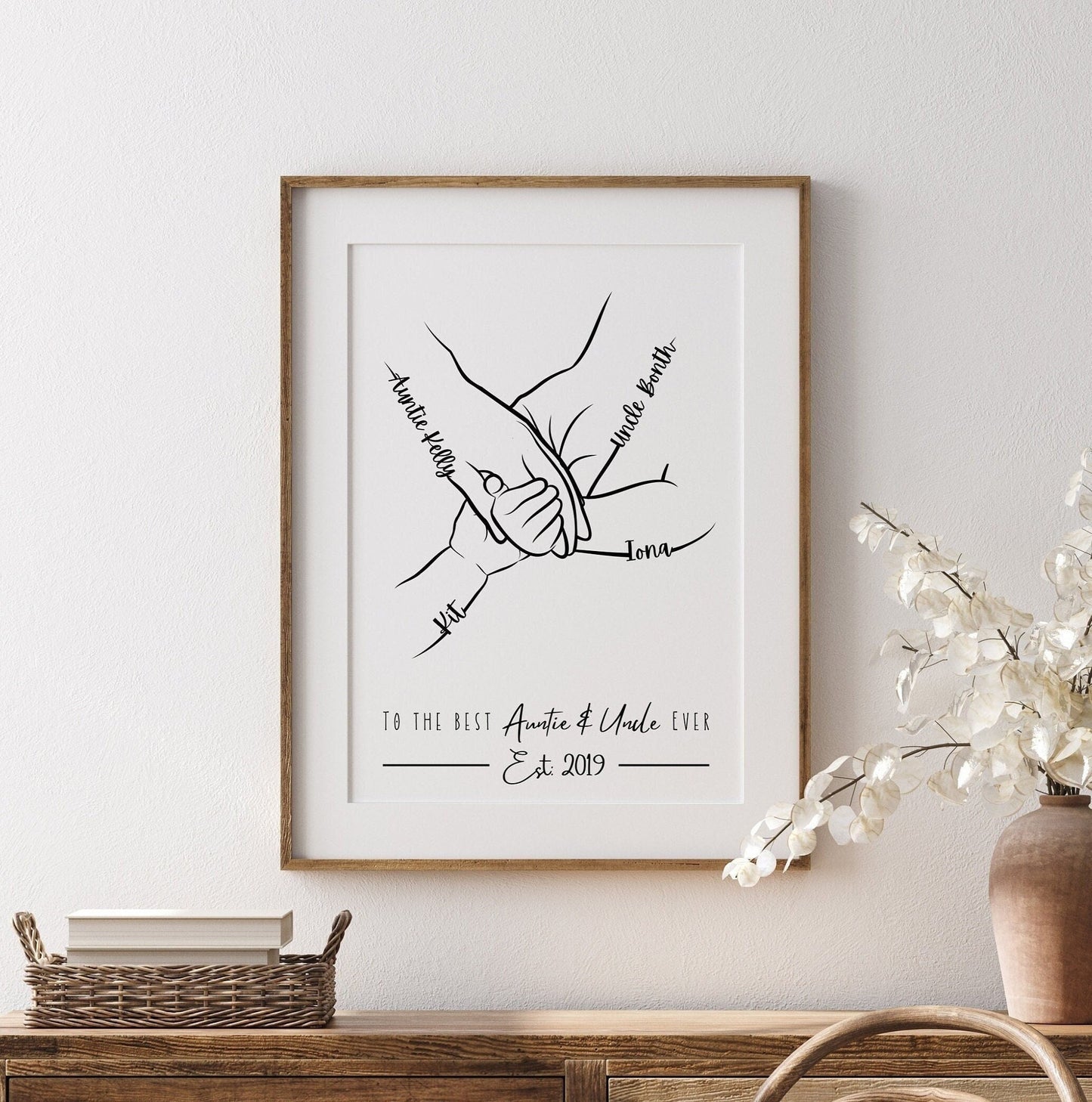 Personalized Aunt & Uncle Hands Line Art Print: Sentimental Family Gift