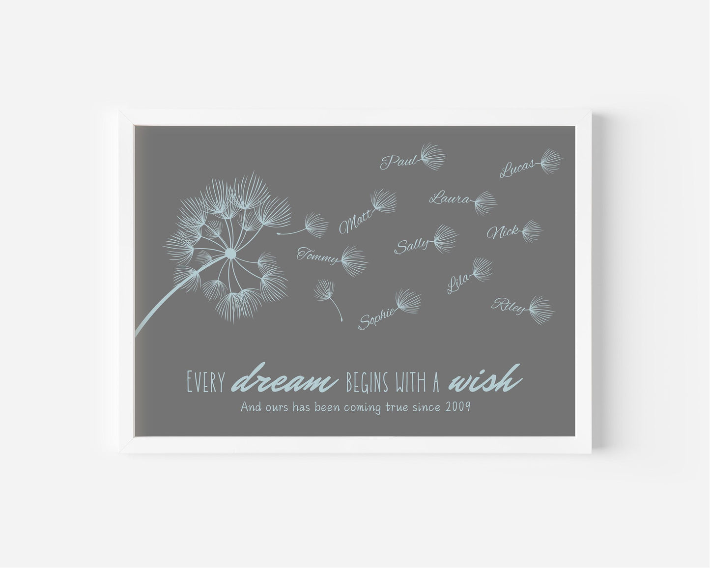 Personalised Dandelion Family Print: Custom Name Wall Art