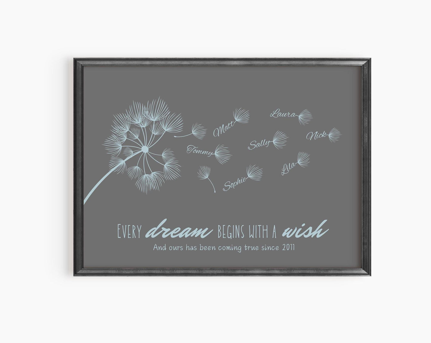 Personalised Dandelion Family Print: Custom Name Wall Art