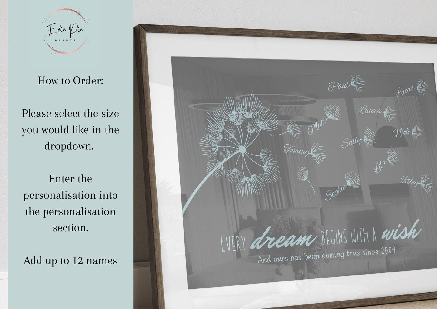 Personalised Dandelion Family Print: Custom Name Wall Art