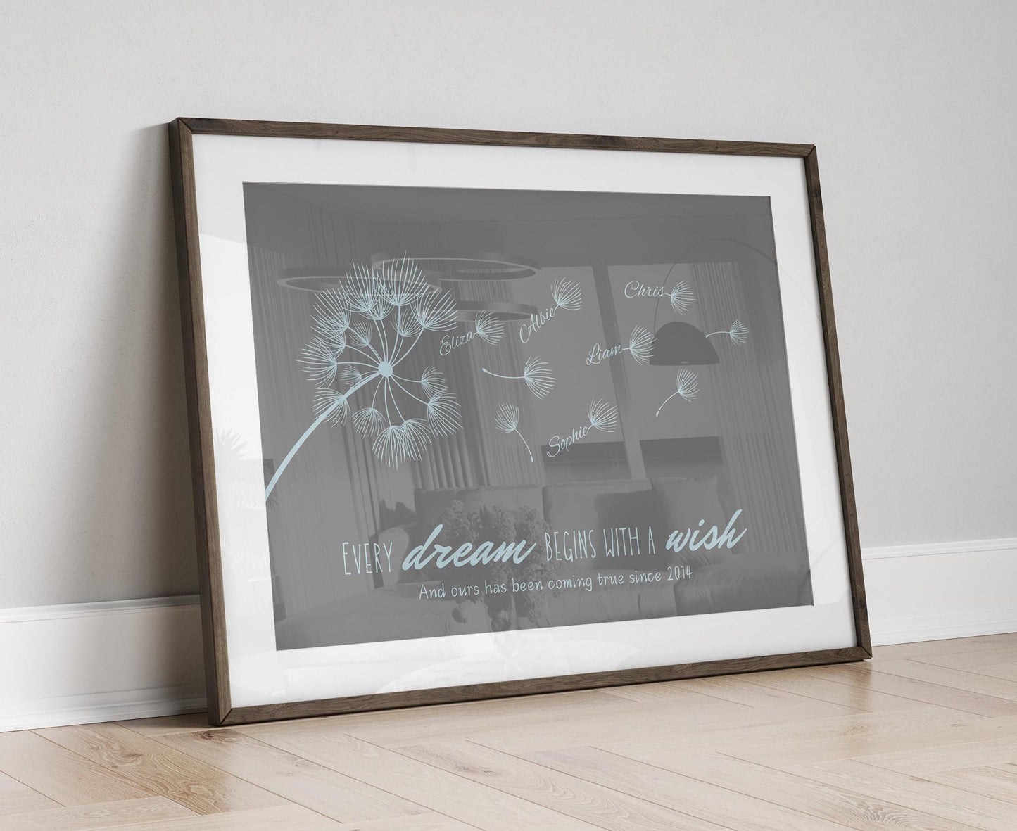 Personalised Dandelion Family Print: Custom Name Wall Art