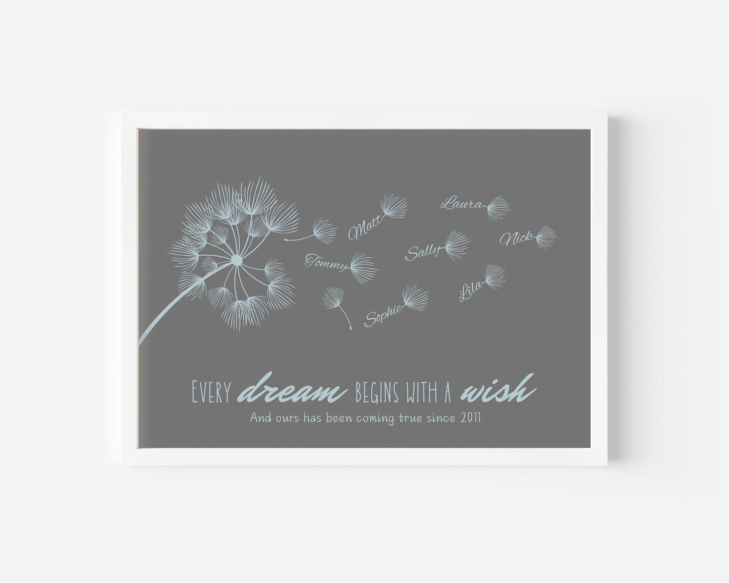 Personalised Dandelion Family Print: Custom Name Wall Art