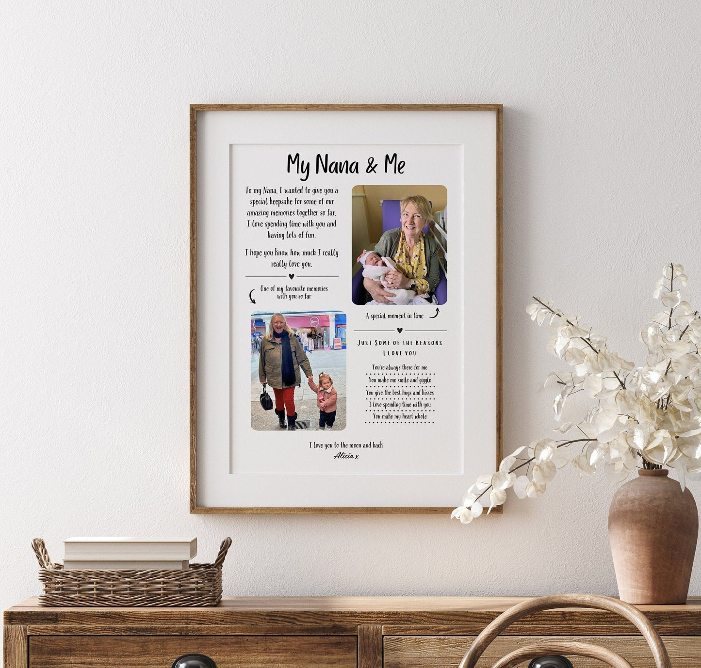 Custom Nana Photo Print: Sentimental Nanny Birthday Gift