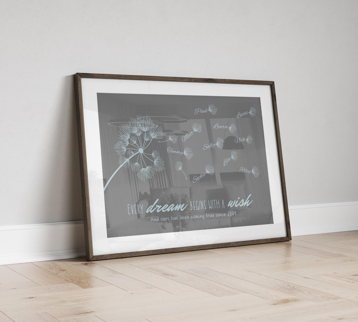 Personalised Dandelion Family Print: Custom Name Wall Art