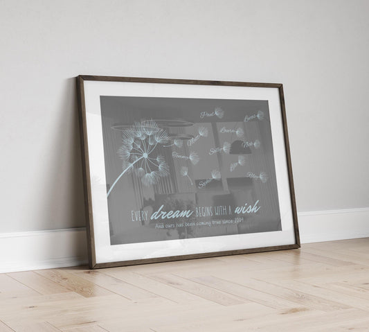 Personalised Dandelion Family Print: Custom Name Wall Art