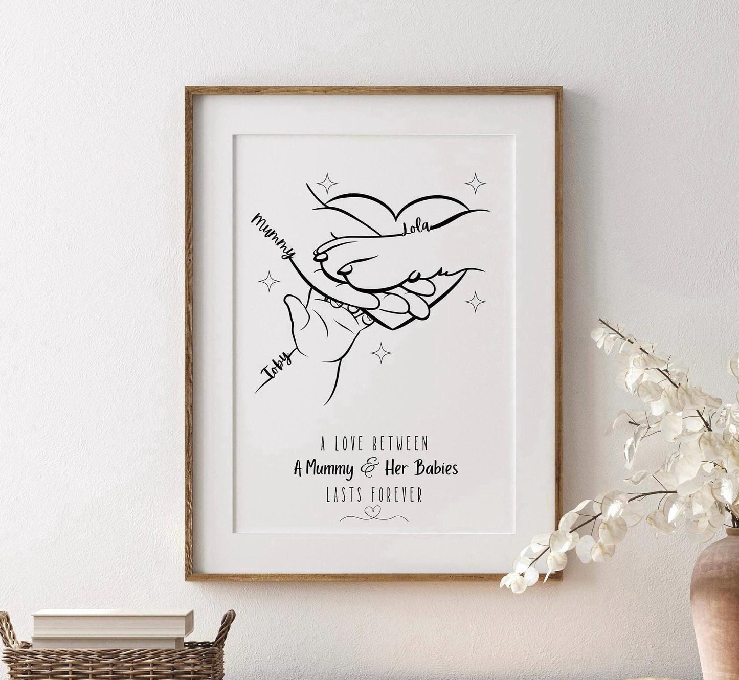 Personalized Hands Print: Minimalist Family Line Art Gift