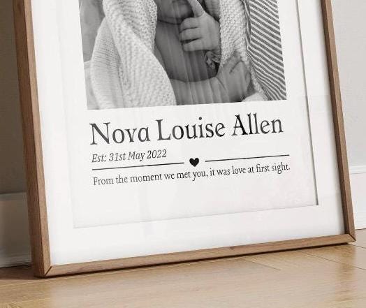 Personalised Baby Photo Print: Newborn Keepsake Nursery Decor