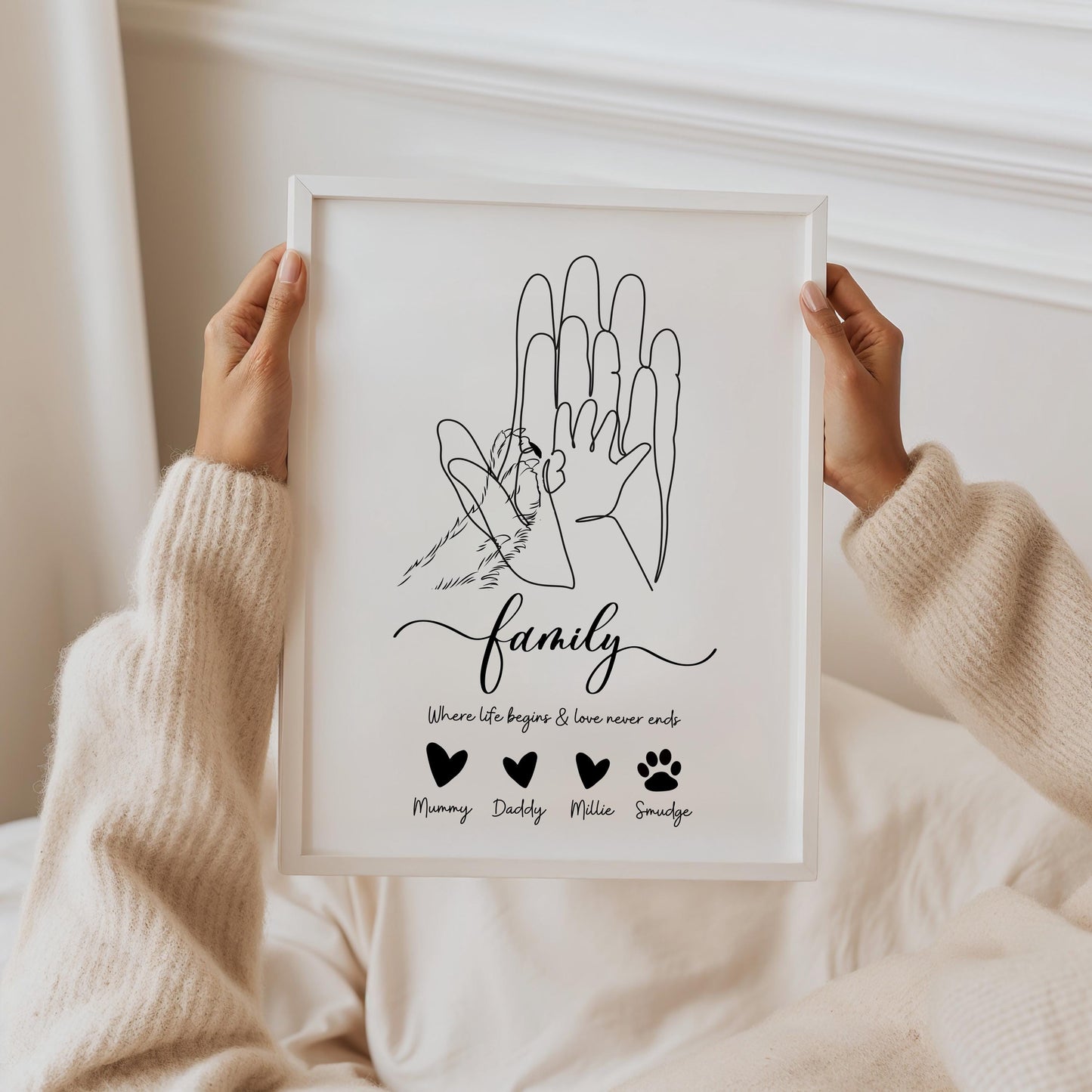 Personalized Family Hand Line Art Print: Keepsake Gift