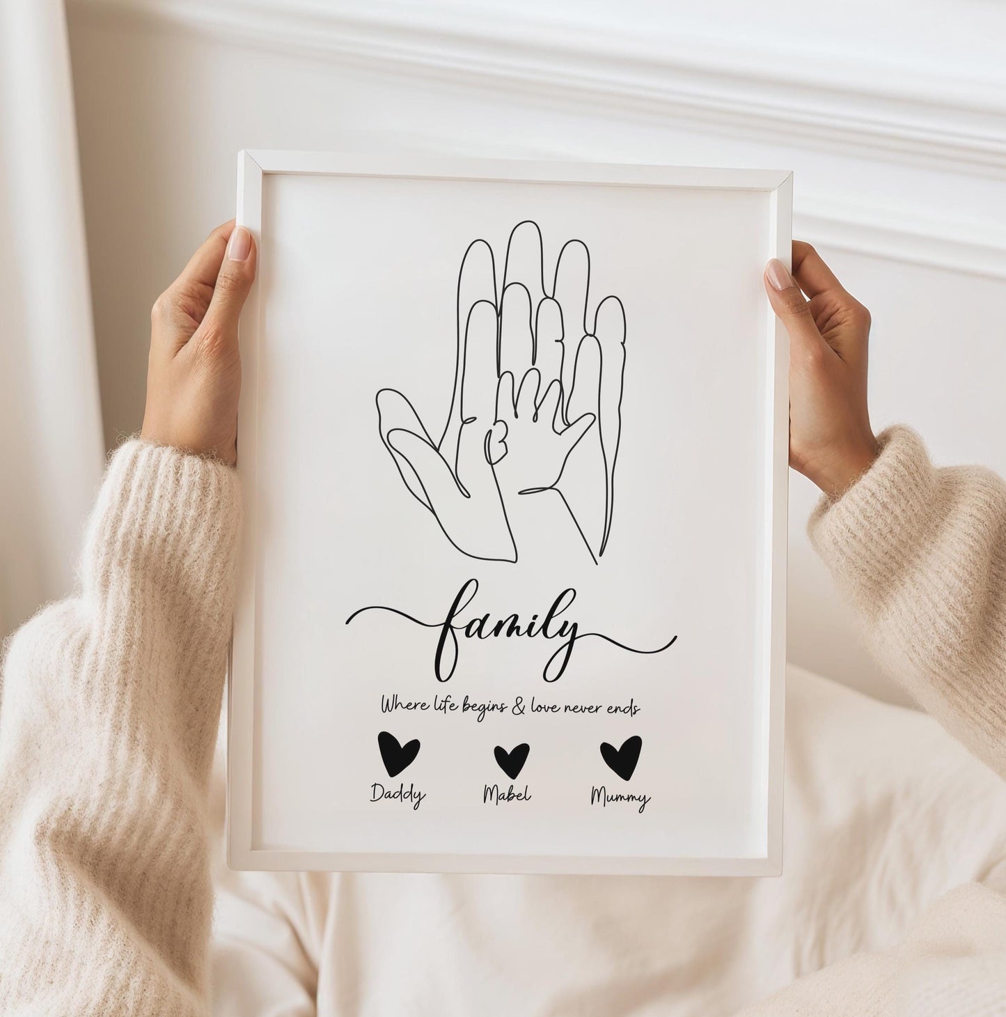 Personalized Family Hand Line Art Print: Keepsake Gift