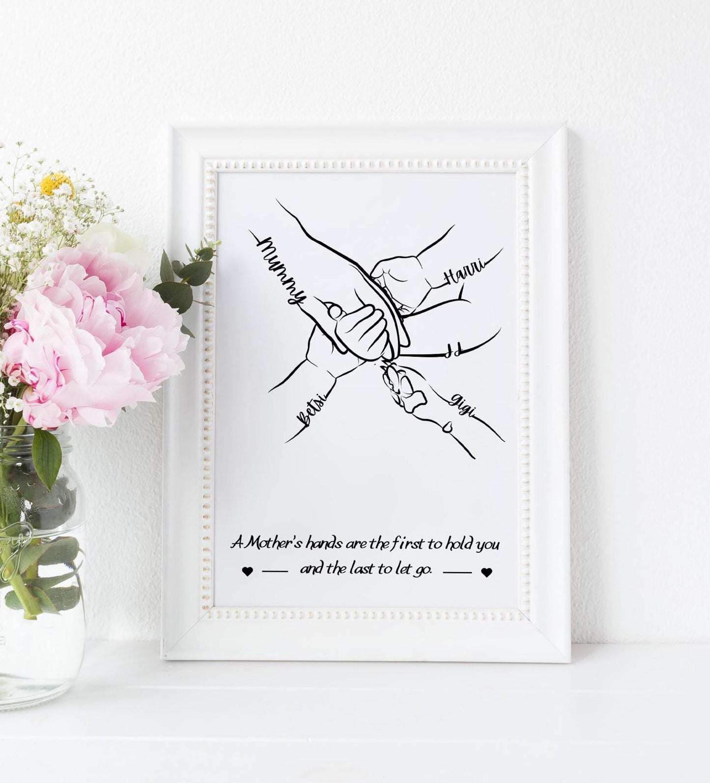 Personalized Mother Hands Print: Minimalist Family Line Art