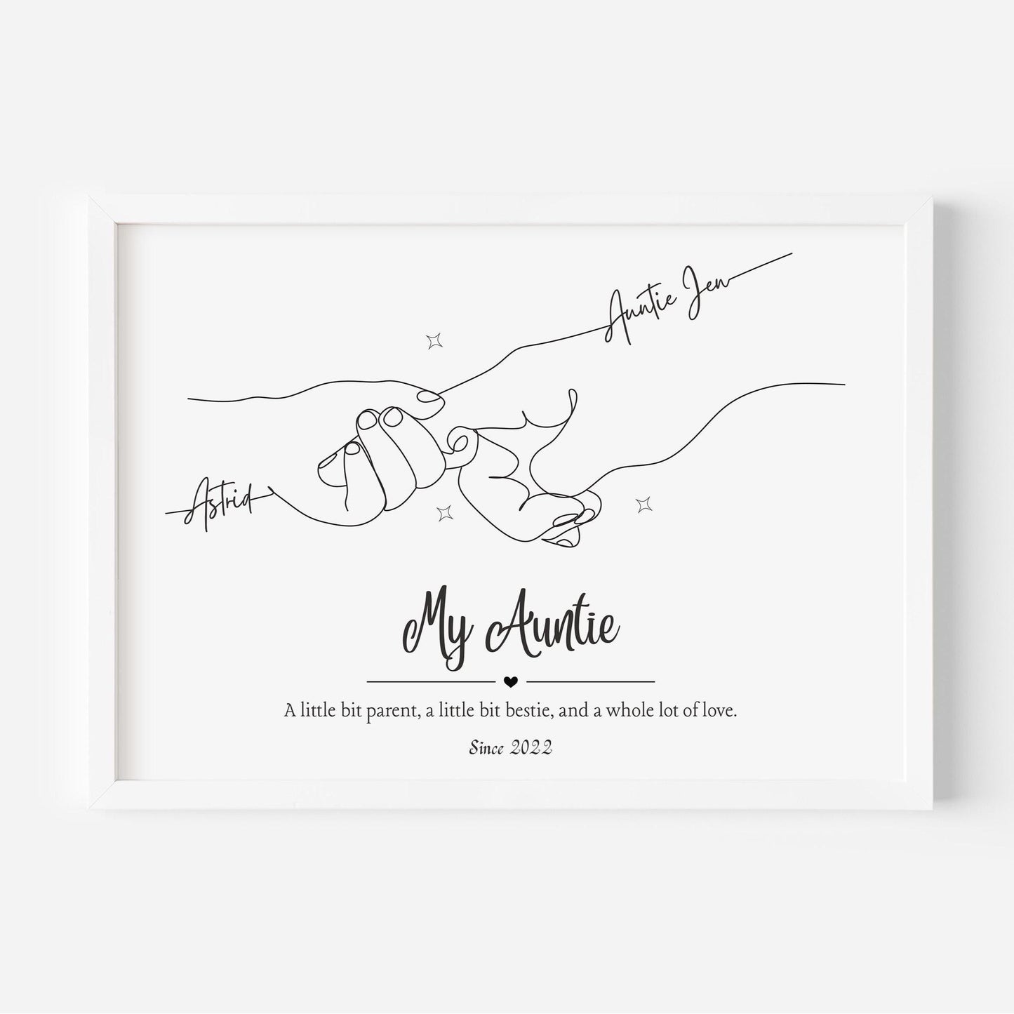 Personalized Aunt & Niece Line Art Print: Custom Aunt Gift