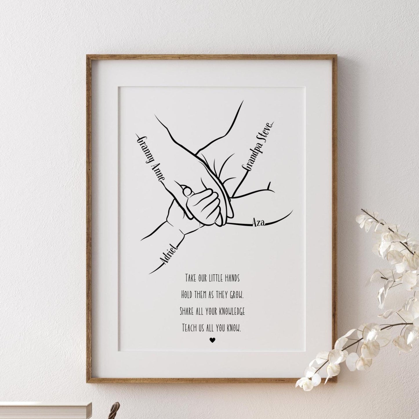 Personalised Grandparent Hands Print, Minimalist Family Line Art, Nana Grandad and Children Hands Gift