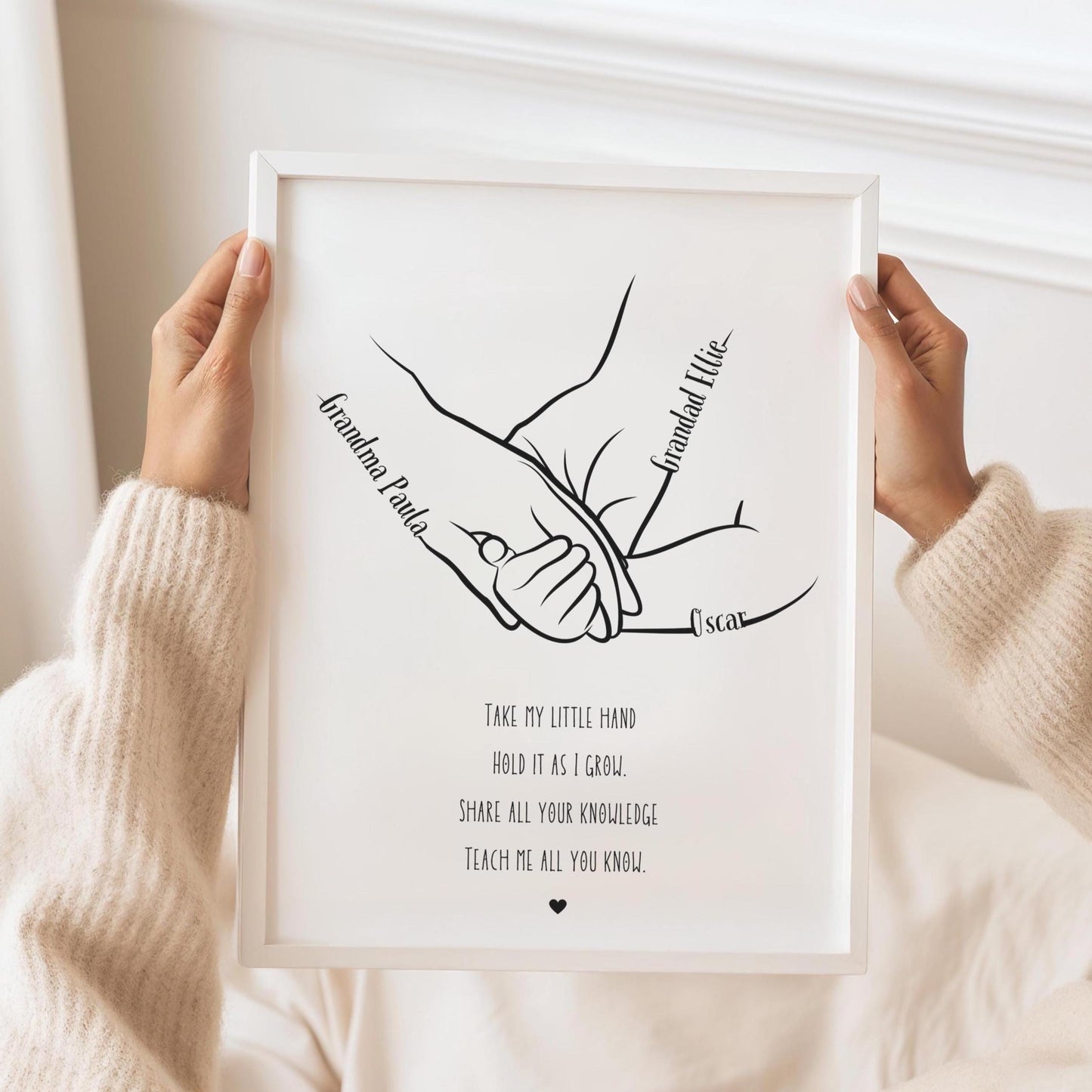 Personalised Grandparent Hands Print, Minimalist Family Line Art, Nana Grandad and Children Hands Gift