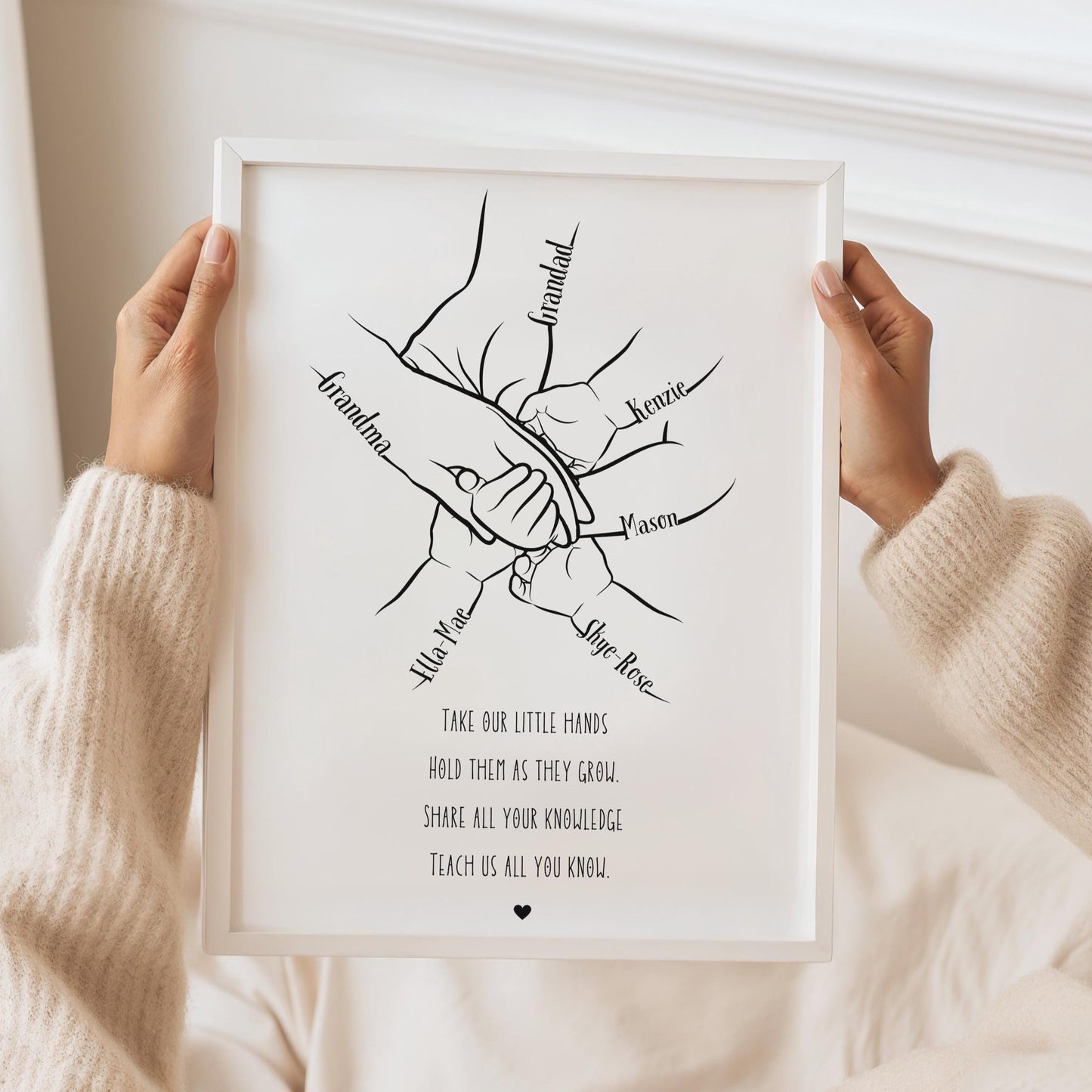 Personalised Grandparent Hands Print, Minimalist Family Line Art, Nana Grandad and Children Hands Gift