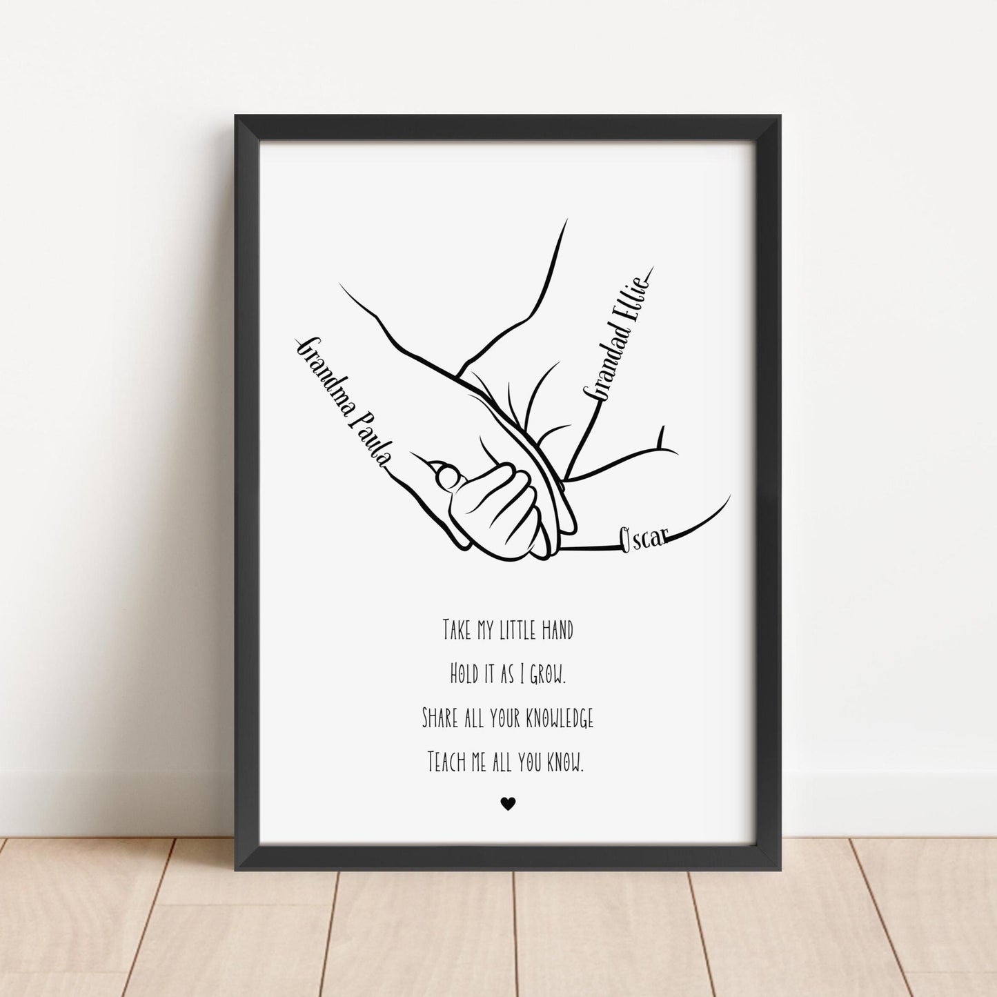Personalised Grandparent Hands Print, Minimalist Family Line Art, Nana Grandad and Children Hands Gift