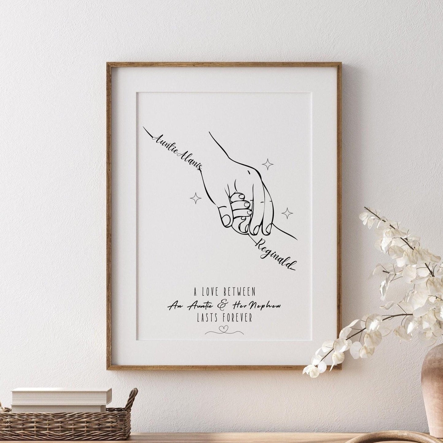 Personalized Auntie Hands Line Art Print: Birthday Gift