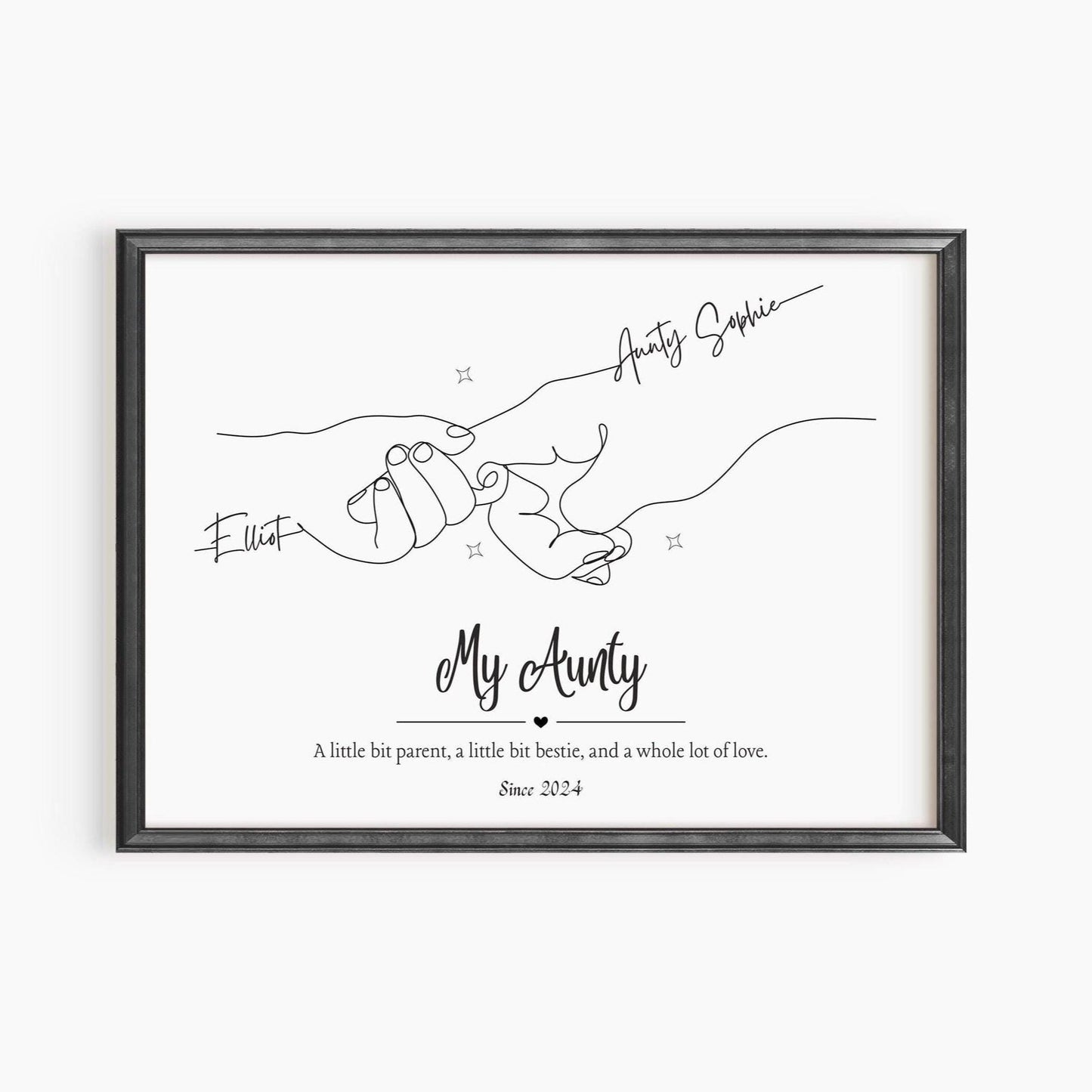 Personalized Aunt & Niece Line Art Print: Custom Aunt Gift